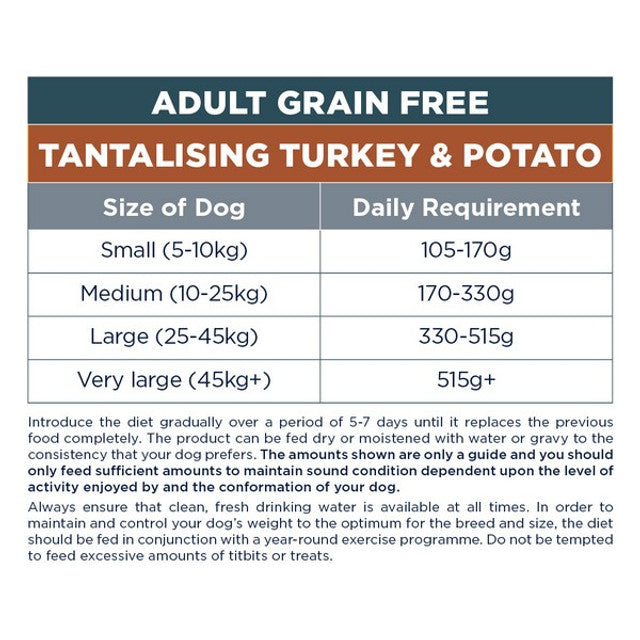 Autarky Adult Turkey & Potato 2kg