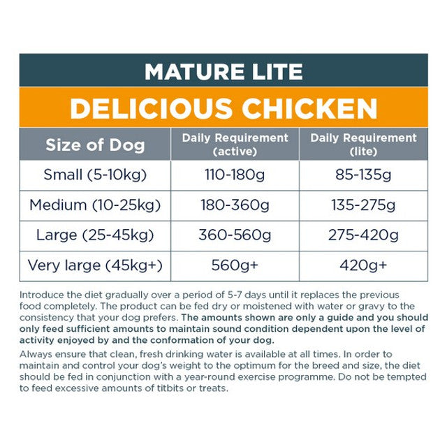 Autarky Mature Lite Chicken 12kg
