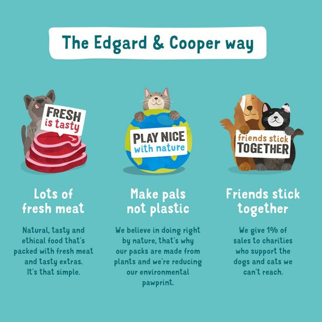 Edgard & Cooper Dry food for Dogs Duck & Chicken 2.5kg