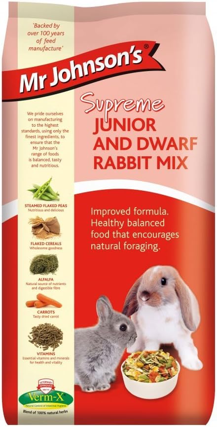 Mr Johnsons Supreme Jnr and Dwarf Rabbit Mix