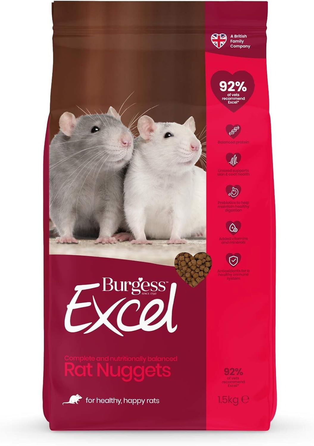 Burgess Excel Rat Nuggets 1.5kg