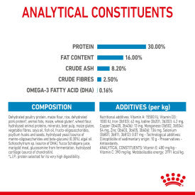 Royal Canin Maxi Dry Puppy Food 3kg