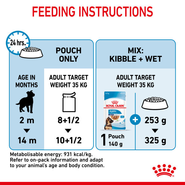 Royal Canin Maxi Puppy in Gravy Wet Food
