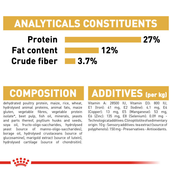 ROYAL CANIN® Beagle Adult Dry Dog Food