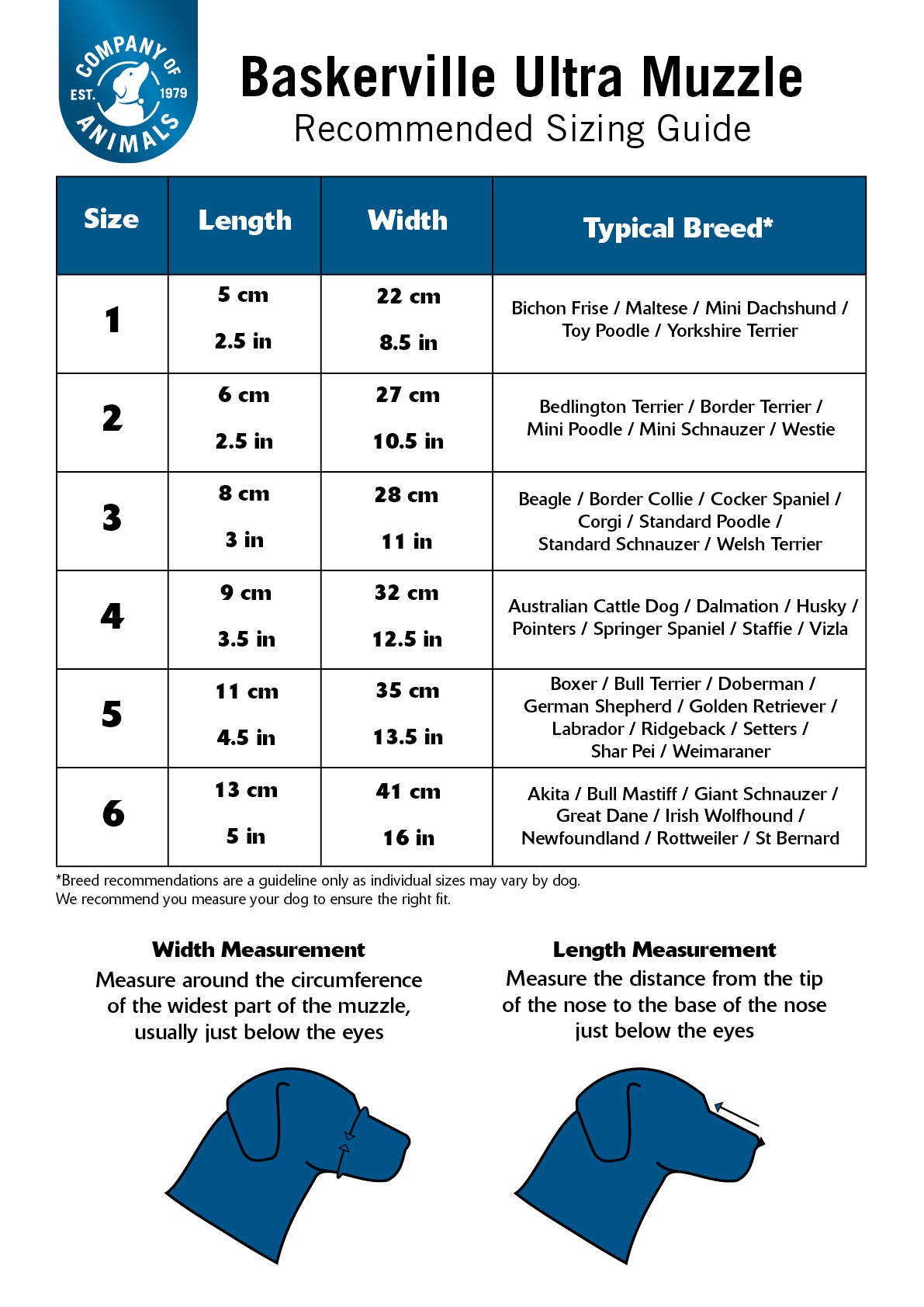 Baskerville Ultra Dog Muzzle