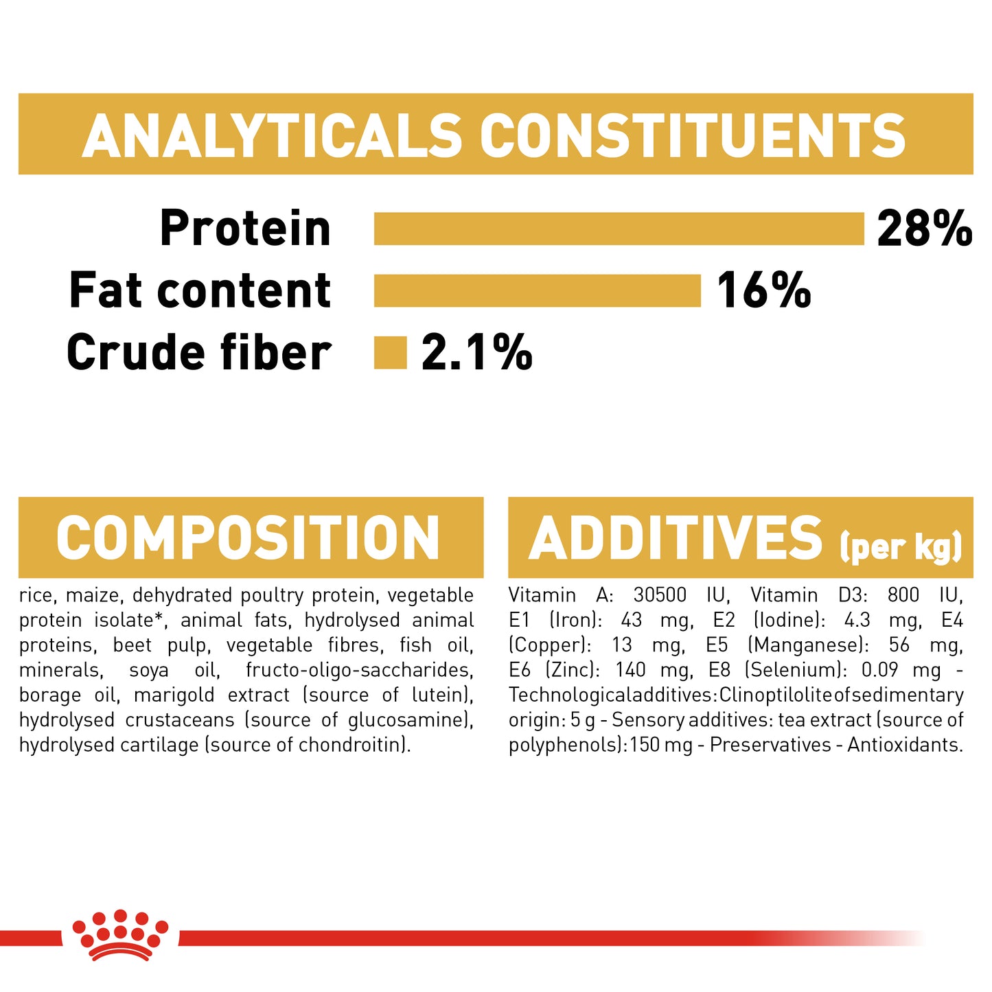 ROYAL CANIN® Chihuahua Adult Dry Dog Food