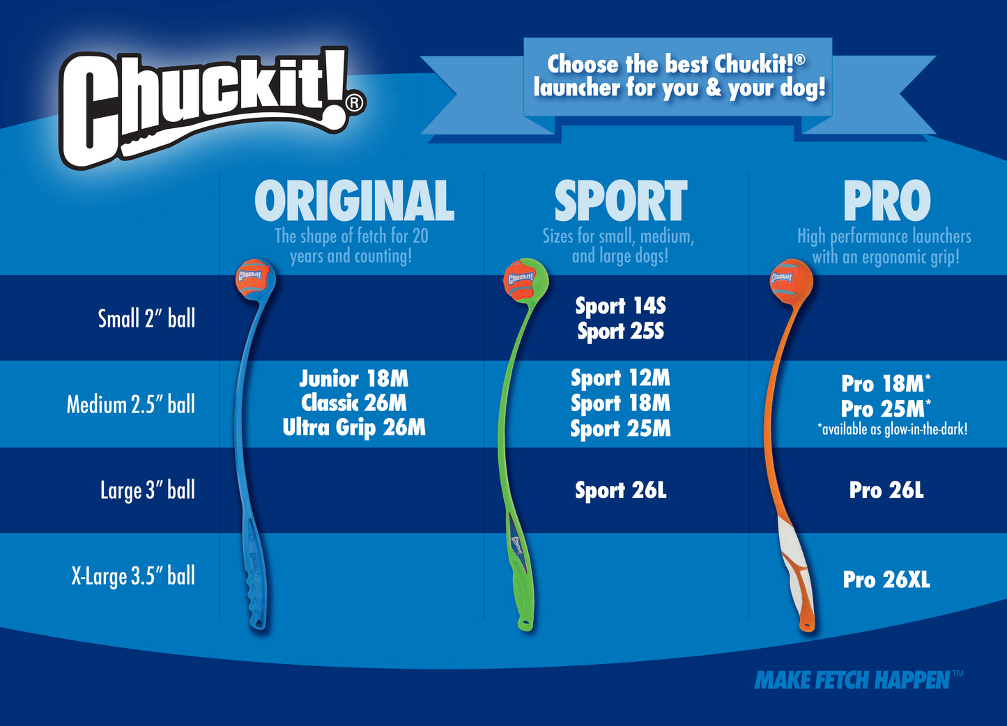Chuckit! Sport Ball Launcher