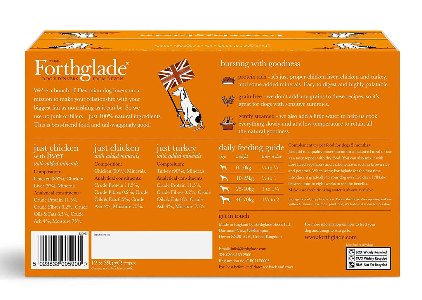 Forthglade Just Multicase Poultry