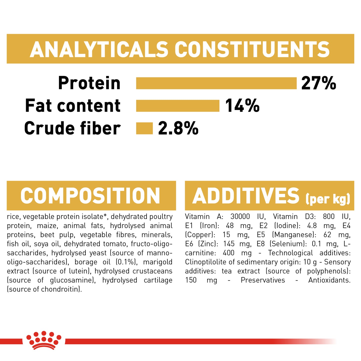 ROYAL CANIN® Cavalier King Charles Adult Dry Dog Food