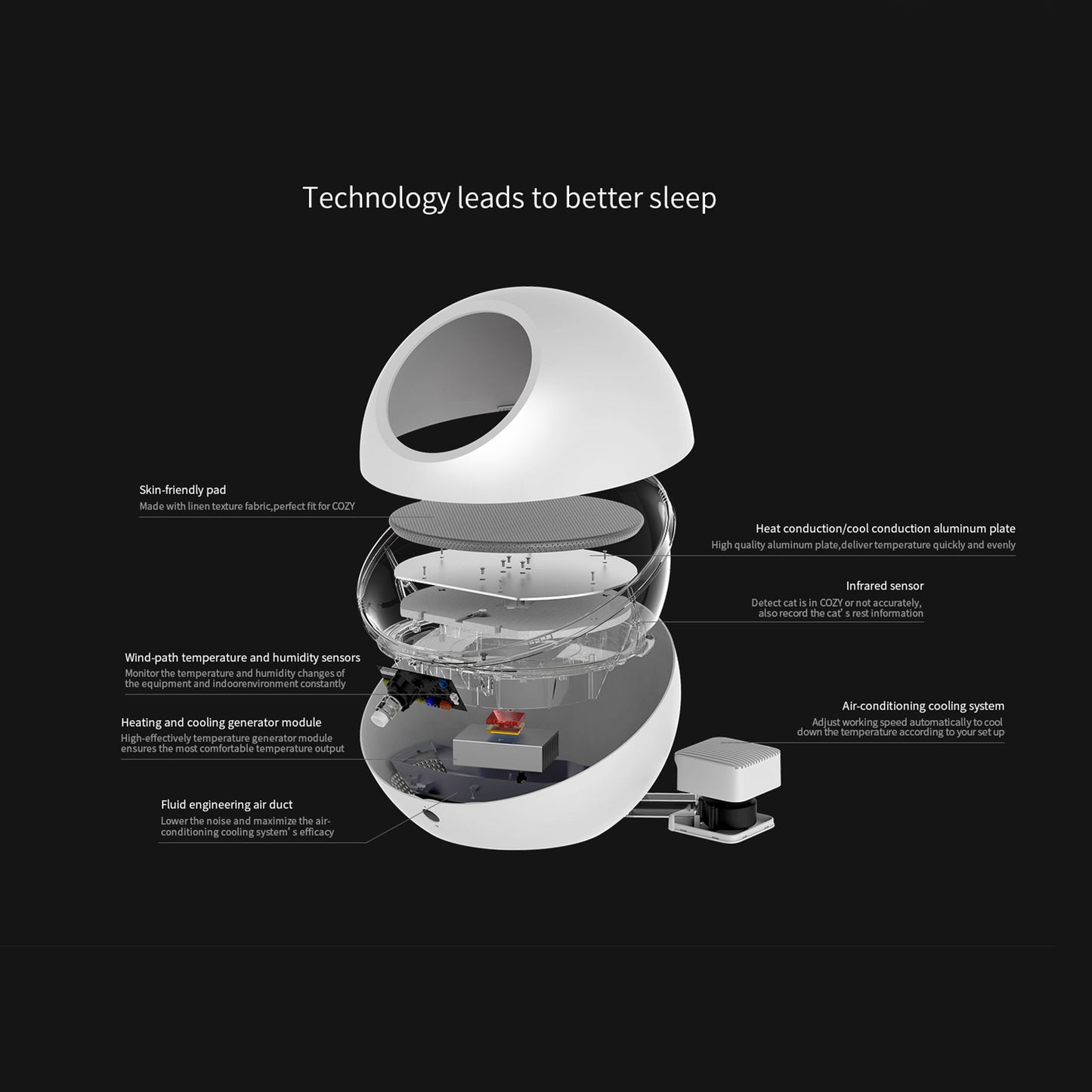 Petkit Luxury Cat Bed – Comfortable & Stylish Resting Space