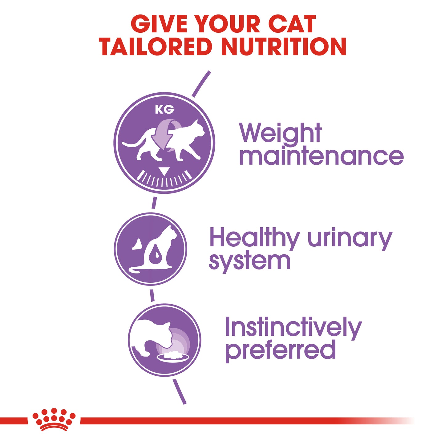 ROYAL CANIN Sterilised Adult Wet Cat Food