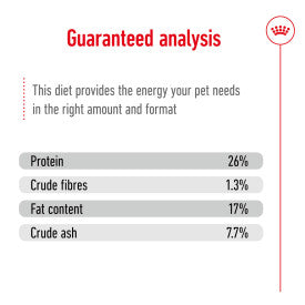 Royal Canin Maxi Dry Adult Dog Food 3kg