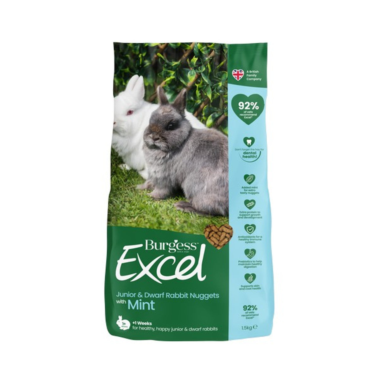 Burgess Excel Junior Dwarf Rabbit Nuggets with Mint