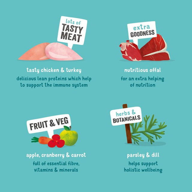 Edgard & Cooper Wet Cup for Dogs in Chicken & Turkey 150g