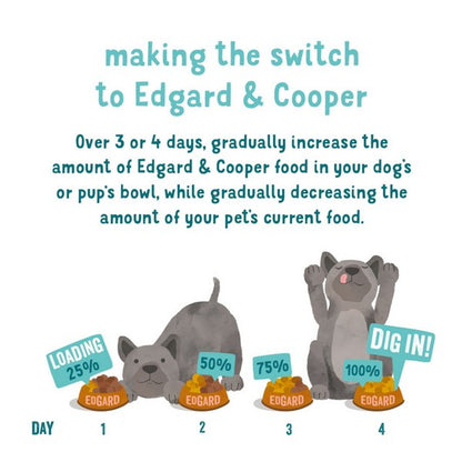 Edgard & Cooper Dry food for Dogs Duck & Chicken 2.5kg