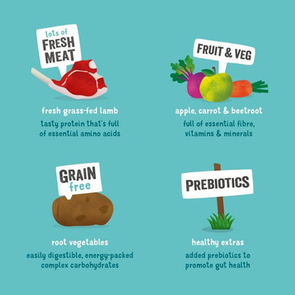 Edgard & Cooper Dry food for Dogs in Lamb 7kg