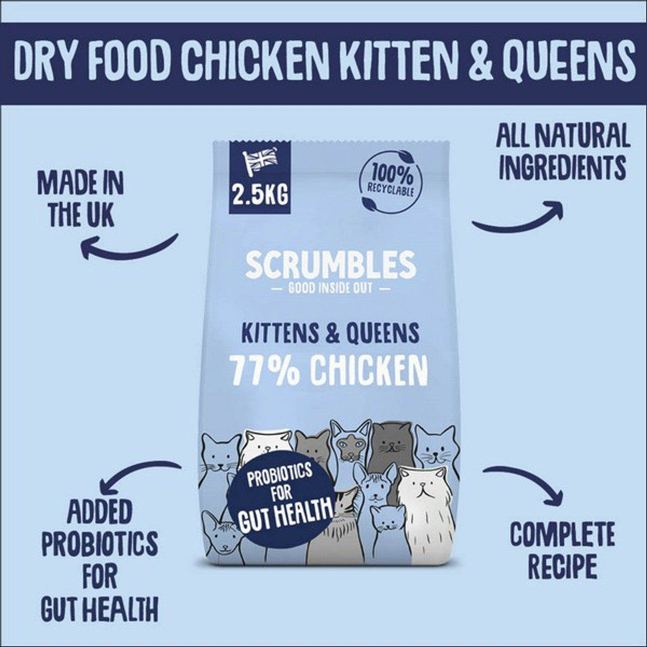 Scrumbles Dry Cat Food Kitten Chicken 2.5kg