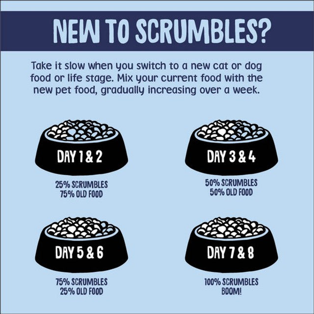 Scrumbles Dry Dog Food Puppy Chicken 7.5kg