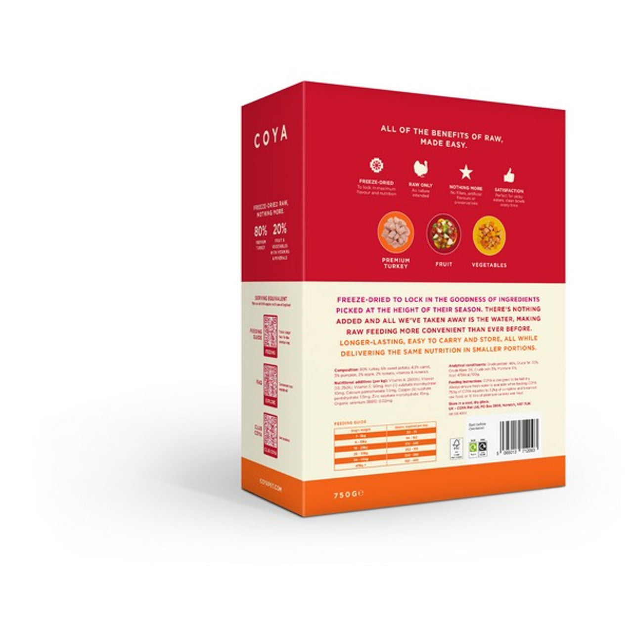 Coya Adult Dog Food - Turkey 750g