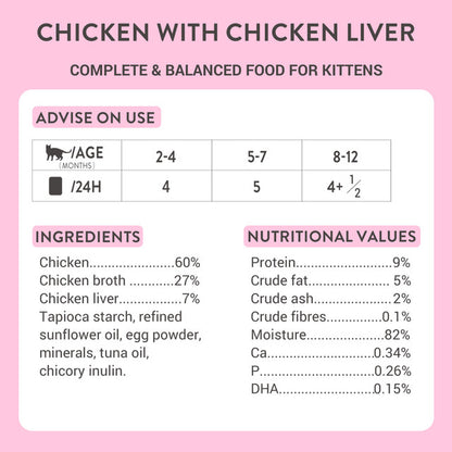 Schesir Baby Wholefood Kitten Cat Chicken & Liver 70g