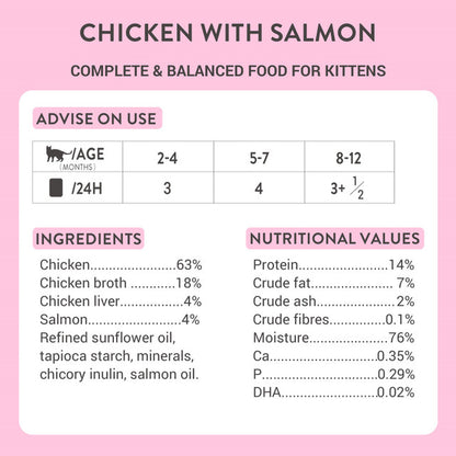 Schesir Baby Wholefood Kitten Cat Chicken & Salmon 70g