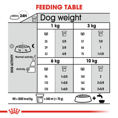ROYAL CANIN® Mini Dental Care Adult Dry Dog Food