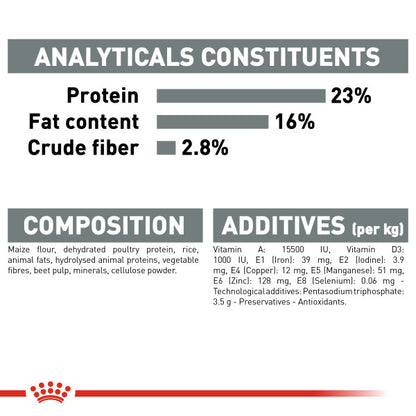 ROYAL CANIN® Maxi Dental Care Adult Dry Dog Food