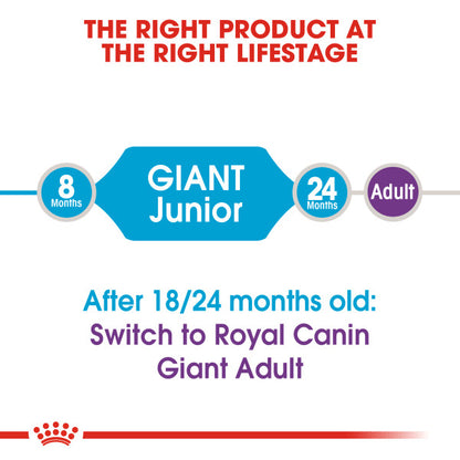 ROYAL CANIN® Giant Junior Dry Puppy Food