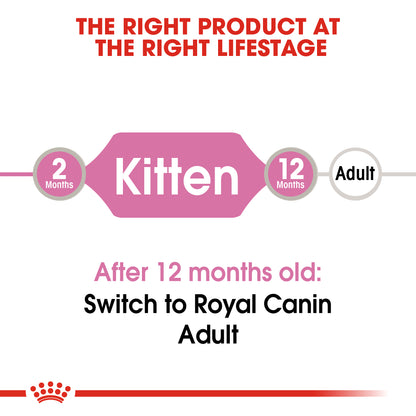 ROYAL CANIN® Kitten Wet Food