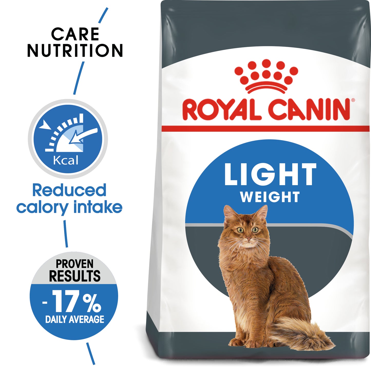 ROYAL CANIN® Light Weight Care Adult Dry Cat Food