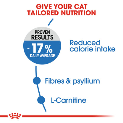 ROYAL CANIN® Light Weight Care Adult Dry Cat Food