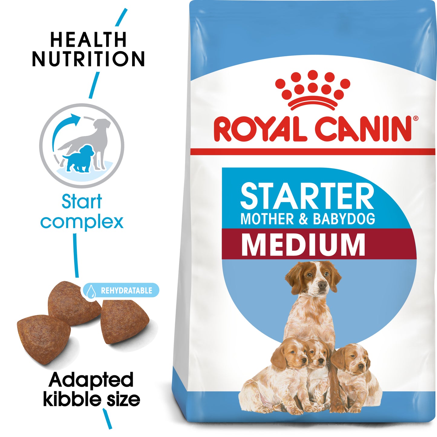 ROYAL CANIN® Medium Starter Mother & Babydog Adult and Puppy Dry Food