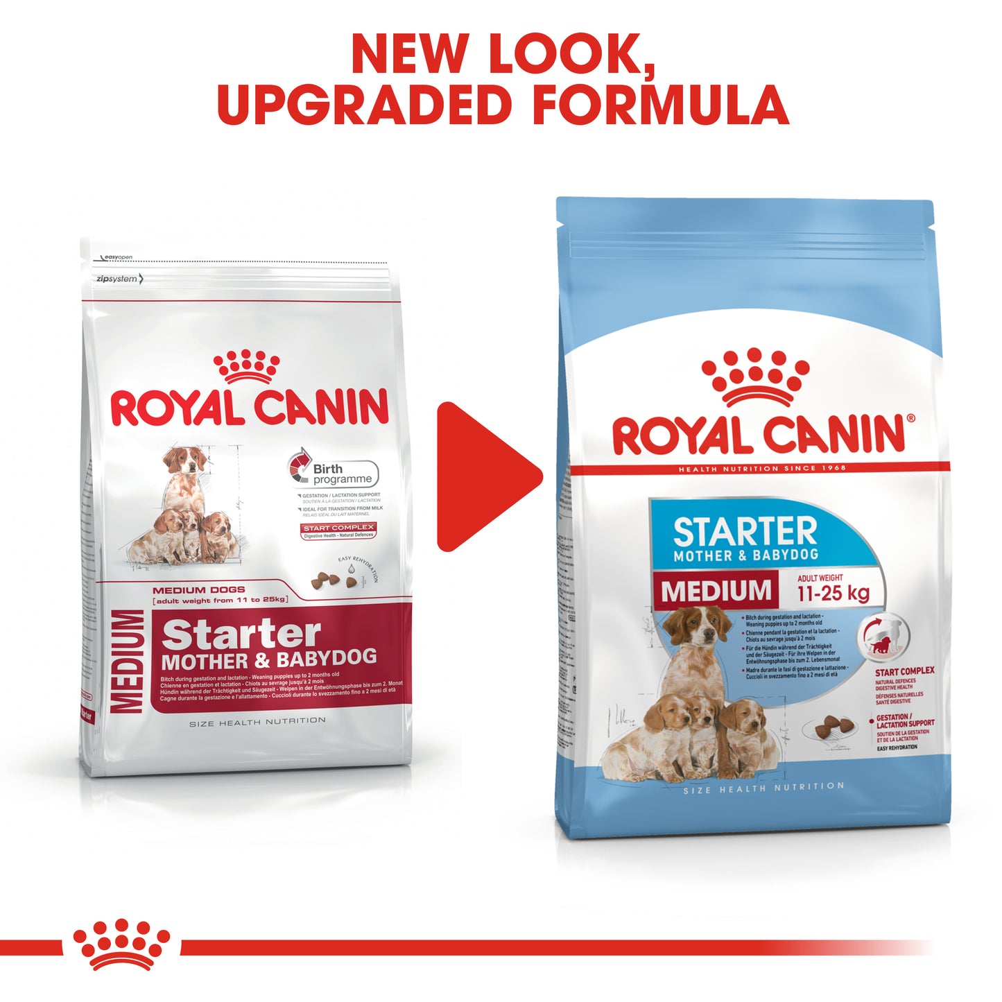 ROYAL CANIN® Medium Starter Mother & Babydog Adult and Puppy Dry Food