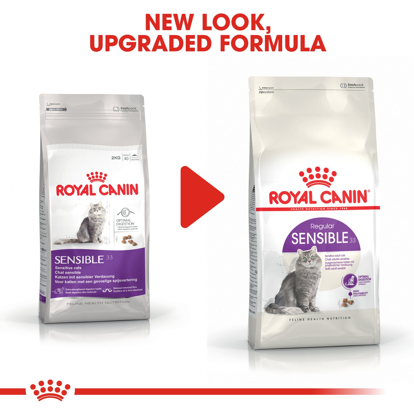 ROYAL CANIN® Sensible 33 Adult Dry Cat Food