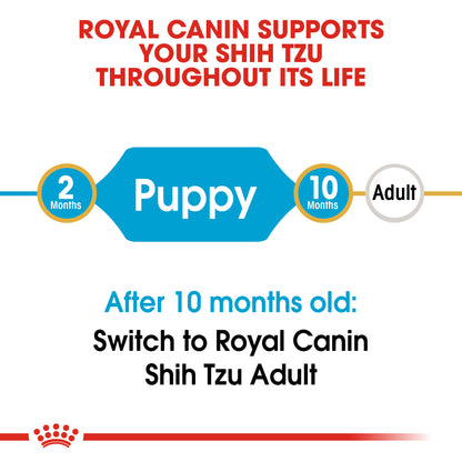 ROYAL CANIN Shih Tzu Puppy Dry Dog Food