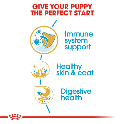 ROYAL CANIN Shih Tzu Puppy Dry Dog Food