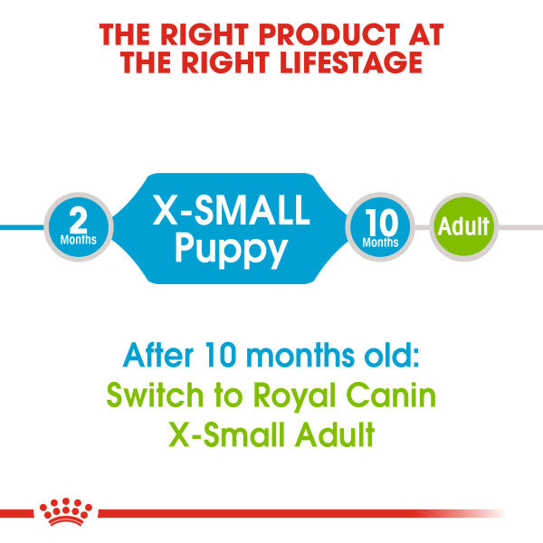 ROYAL CANIN X-Small Puppy Dry Dog Food